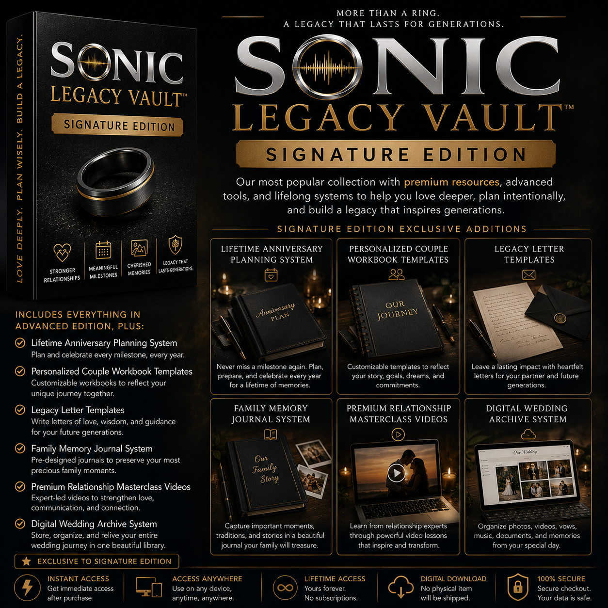 SONIX VAULT